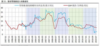 疫情之下,聚酯工厂&ldquo;失策&rdquo;、加工费开始&ldquo;精打细算&rdquo;! PTA:扩能周期的宿命,艰难的日子才刚开始!